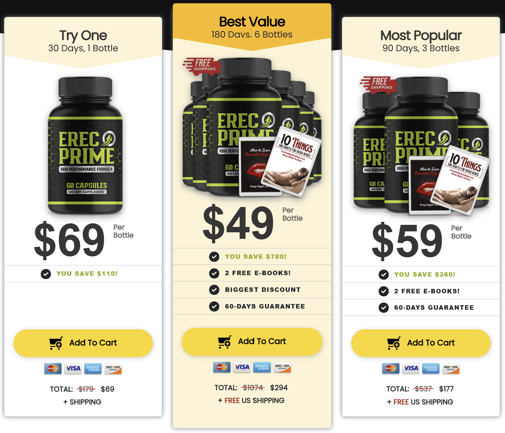 ErecPrime order page